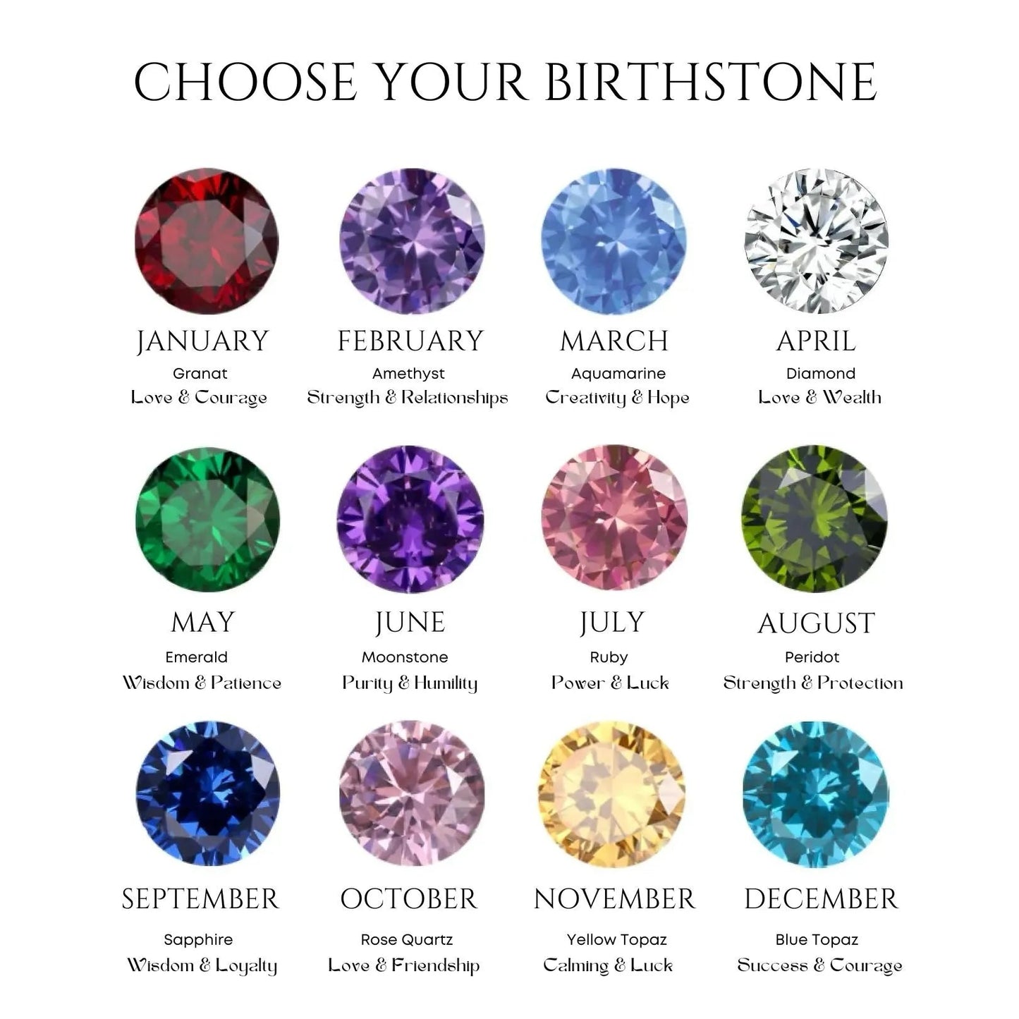 Align Birthstone